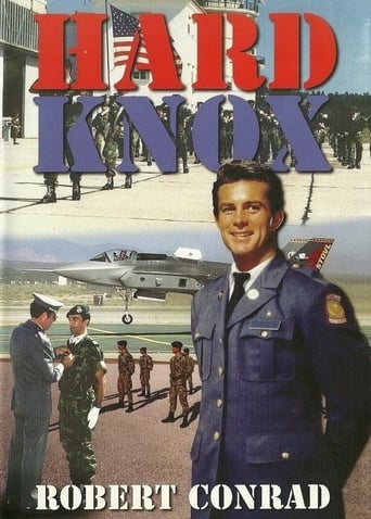 Hard Knox Poster