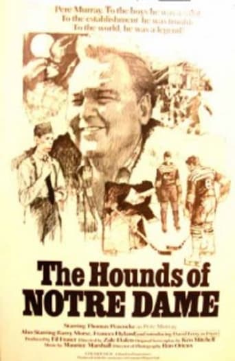 Hounds of Notre Dame Poster