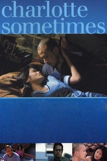 Charlotte Sometimes Poster