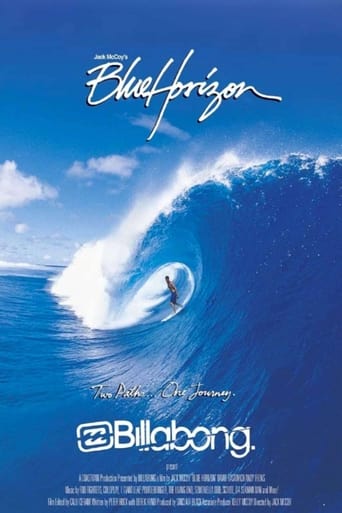 Blue Horizon Poster