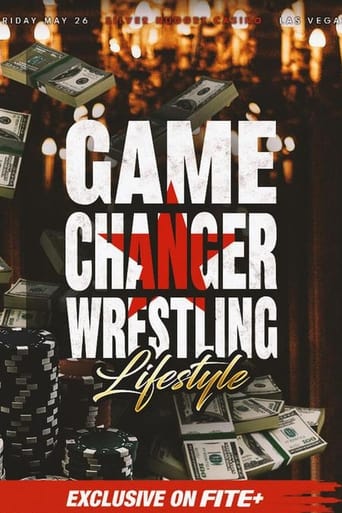 GCW Lifestyle Poster