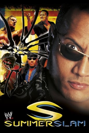 WWE SummerSlam 2000 Poster