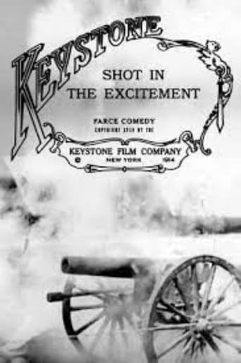 Shot in the Excitement Poster
