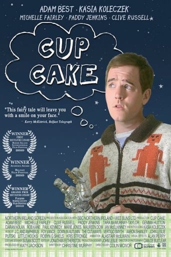 Cup Cake Poster