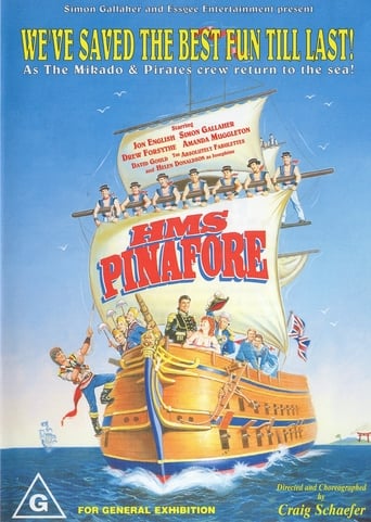HMS Pinafore Poster