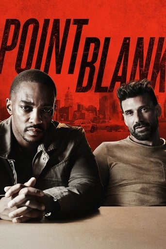 Point Blank Poster