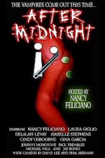 After Midnight Poster