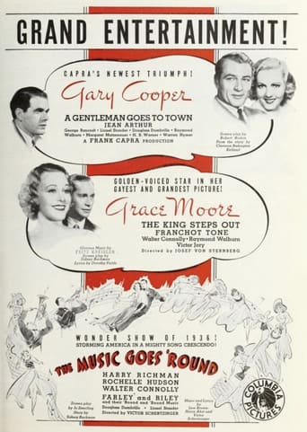 The Music Goes 'Round Poster