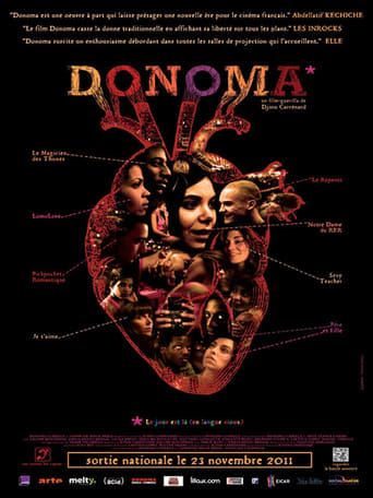 Donoma Poster