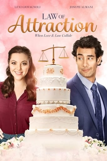 Law of Attraction Poster