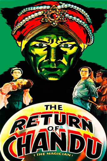 The Return of Chandu Poster