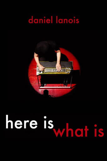 Here Is What Is Poster