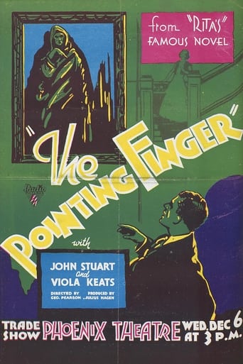 The Pointing Finger Poster