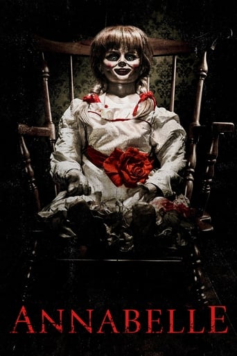 Annabelle Poster