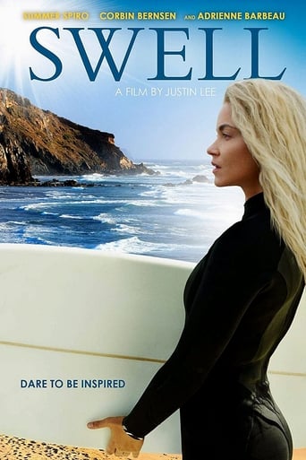 Swell Poster