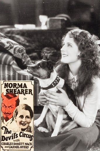 The Devil's Circus Poster