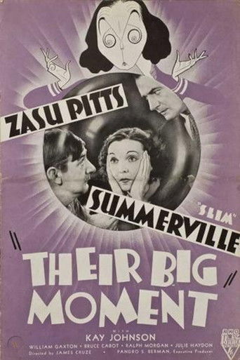 Their Big Moment Poster