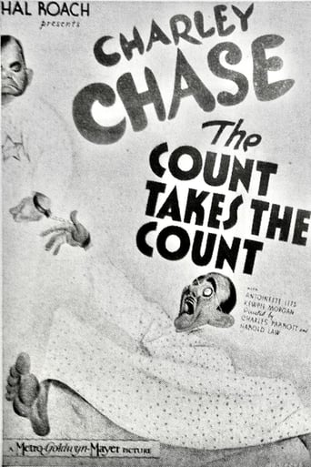The Count Takes the Count Poster