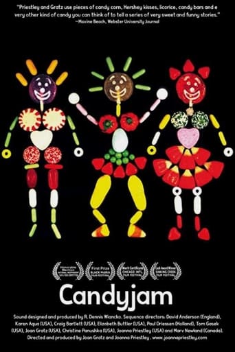 Candyjam Poster