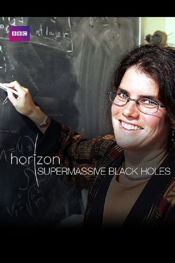 Supermassive Black Holes Poster